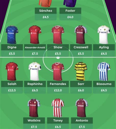 pl draft|How To Play Fantasy Premier League Draft